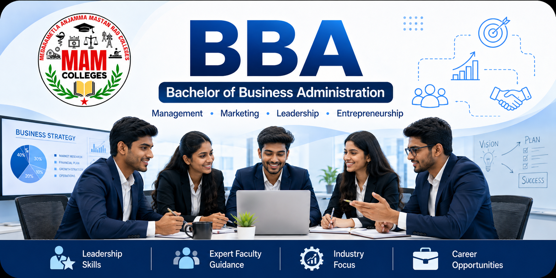 BBA