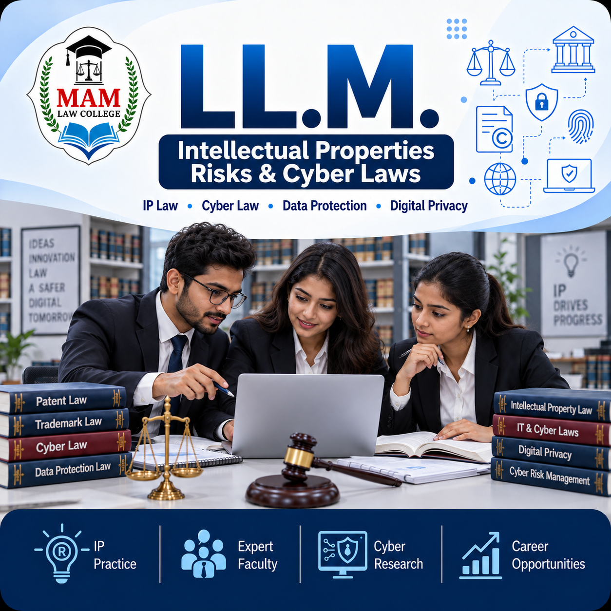 LL.M (Intellectual Properties Risks and Cyber Laws)